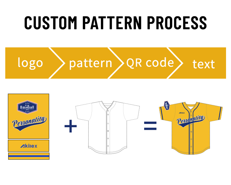 Custom Sublimated Baseball Jersey Yellow Team Uniform product detail view 14